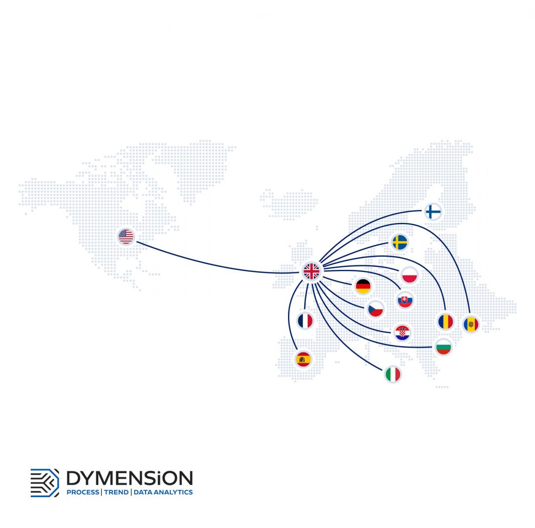 DYMENSiON - Over 25,000 users in 31 countries